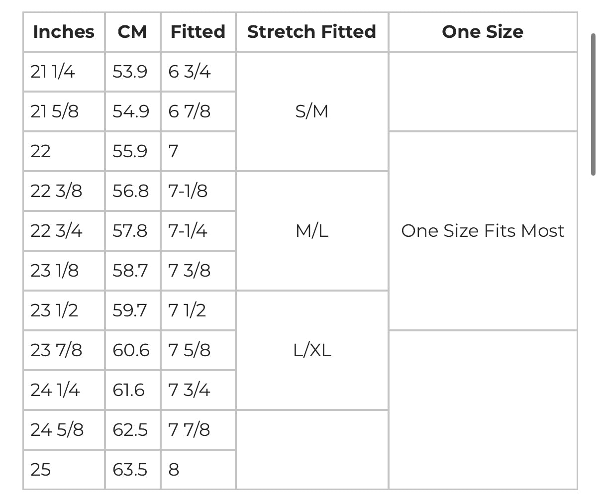 Future Pro Cap Size Guide