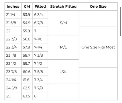 Future Pro Cap Size Guide